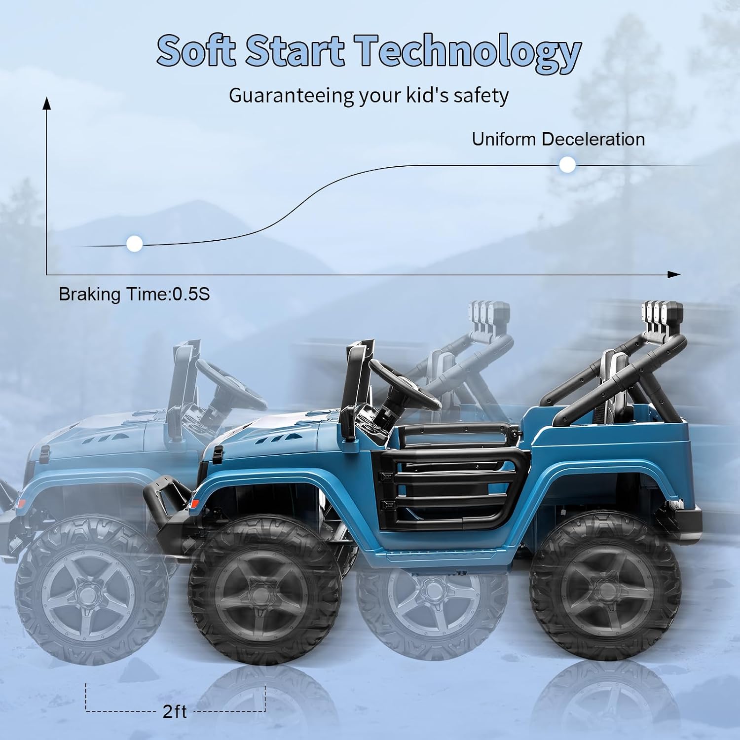 24V 4x4 Ride on Toys for Big K - đánh giá và giá Kids Toys Big W